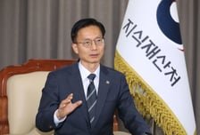 김용선 지식재산처장 "내년 예산 사상 최대 7106억 편성…K IP 수익화·기술 유출 차단에 사활"