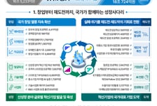 중기부, 내년 예산 18조724억 역대 최대…중소→중견 성장에 '집중 투자'