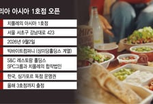 "고기 굽는 소리가 우리의 OST"…허희수의 야심작 '치폴레' 한국 상륙[리얼로그M]