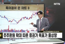 [급등수사본부] ESS 수요 급증 따른 수혜 'LG에너지솔루션' vs 고정비 절감 효과로 실적 회복 전망 'POSCO홀딩스'