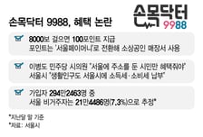 '손목닥터'는 서울시민의 특권?…주소인증 추가되나