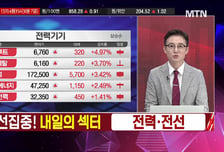 [시선강탈] 가온전선 vs 한라캐스트 vs 애경케미칼, 공략법은?