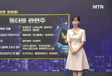 [적중! 대박 예감] '가온전선, 화신정공' 내일장 예감 좋은 대박 종목은?