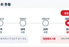 [단독]외국인정책위 5년간 대면회의 1번…"통합 컨트롤타워 필요"