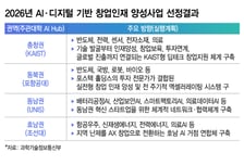 KAIST·포스텍·UNIST·조선대, 'AI 창업가형 석·박사' 키운다