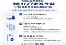 건보공단, 3개월 이상 해외 체류자 '급여정지 신고' 온라인으로 받는다