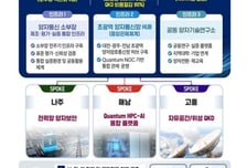 전남광주 '양자 통신' 국가 거점으로 조성한다