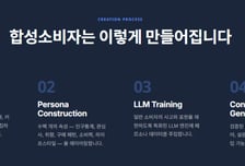 소비자 대신 응답하는 AI 기술…인텔리시아, 34억 프리A 투자유치
