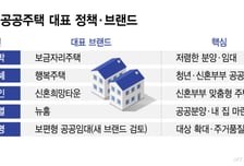 정권마다 달라진 공공주택 간판…이번엔 '보편형 임대'로 주거품질 강조