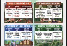산림청, 2027년 예산안 3조1582억 편성…산림재난대응·건강한 숲 조성 중점 투자