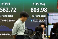 외인+기관 4조원 매도에 코스피, 6600선 하회… 유가·금리 부담 ↑