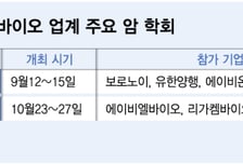 돌아온 학회의 계절…주목할 만한 'K-바이오' 항암 신약 성적표는