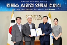 킨텍스, MICE 업계 최초 'AI 안전관리 인증' 획득…안전체계 고도화