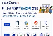 식약처장 "환자 중심 식의약 안전정책 추진할 것"