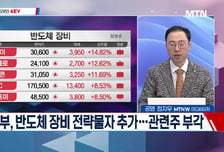 [고래사냥] '제이앤티씨·저스템·비에이치! 내일장 고래 종목은?!