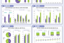 아빠 육아휴직 '36.5%' 최고 찍었지만…"애 키워야" 엄마 경력 단절 여전