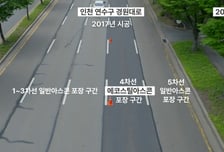 SG, 에코스틸아스콘 장기 성능 입증…경원대로 9년간 보수공사 '0회'