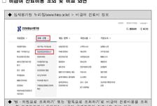 체외충격파 7만원 vs 17.5만원…'부르는 게 값' 비급여 진료비 공개