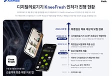 "스마트폰 카메라로 무릎 재활"…액티메디, 임상 환자 모집 완료