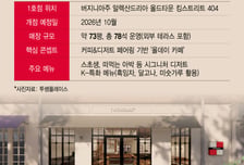 '스초생' 대박 투썸, 미국 시장 도전...버지니아에 1호점 낸다