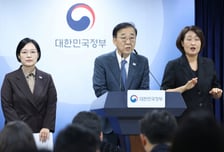 '24곳→ 9곳' K컬처 공공기관 군살빼기 왜…"중복 업무 많아"