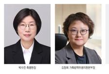 "합치면 정말 효율적인가"…축산 3개기관 통합, 전문성 훼손 우려