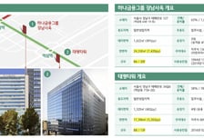 유동성 우려됐던 하나오피스리츠, 650억 투자받아 재구조화 성공