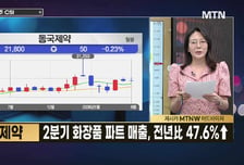[급등수사본부] 2분기 화장품 파트 매출, 전년比 47.6% '동국제약' vs 대만 양밍해운의 1.5조 원 규모 컨테이너선 수주 '한화오션'