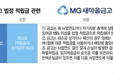 묶인 2.7조 풀린다… 지역 새마을금고, 적자 해소 '숨통'