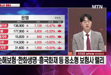 [시선강탈] 유니테스트 vs HPSP vs 롯데손해보험, 공략법은?