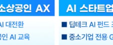 "이것이 K 중소·스타트업 AI 혁신전략" APEC서 선보여
