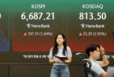 살아난 반도체 투심, 삼전닉스 웃고 금융주 약세…코스닥 810선 회복