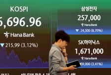 "67만전자·470만닉스 간다" 파격 전망...'심각한 저평가'라는 노무라