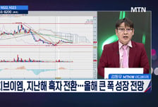 [주식민원처리반 2부]  ISC vs 브이엠, 관심 포인트는?