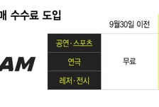 [단독]'수수료 0원' 끝? 크림 티켓…30일부터 최대 2000원