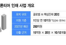 [단독]"1인당 15억, 한국 돌아와라"…AI 인재 귀환 나선 정부