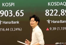 "역시 믿을 건 반도체?" 코스피 3% 급등...美금리인상 우려에도 쑥