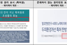지재권 허위표시 '화장품' 온라인 판매 634건 적발…탈모방지 등 기능성 제품 '빈번'