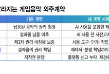 게임음악 계약서에 'AI 조항'…"쓸 거면 미리 알려라"