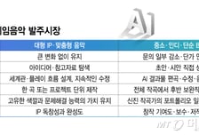 제작비는 아꼈는데…AI, 신인 사다리 지우고 출시 리스크 키웠다