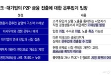 P2P로 새 포용모델 찾는 토스… 온투업은 "제로섬 게임" 반발