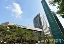 한국거래소, 글로벌 기관투자자 대상 라운드테이블 개최