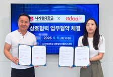 "현직자에게 듣는다" 나사렛대, 멘토링 플랫폼 '잇다'와 취업 강화 맞손
