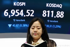 반도체 훈풍에 7천 향하던 코스피, 유가에 발목…"경계심리 계속"