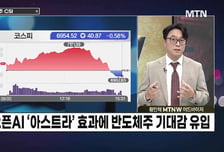 [급등수사본부] 반도체· 전자· 전장· 유통 등 포트폴리오 균형 '켐트로닉스' vs 원자로 내부에서 데이터 수집하는 핵심센서 제작 '우진'