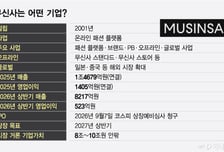 후발주자 몸값 가른다… '10조 대어' 무신사 성적표에 쏠린 눈