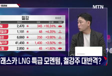 [적중! 대박 예감] '가온전선, 화신정공' 내일장 예감 좋은 대박 종목은?