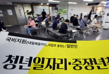 8월 취업자 18.4만명 '5개월' 만에 최대…중동전쟁 이전 수준(종합)