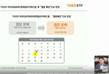 "격주로 분배금 받으세요"…S&amp;P500커버드콜 투자 전략은?