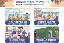 경기도 가을철 전어·새우 판매 노린 '떴다방' 집중 단속